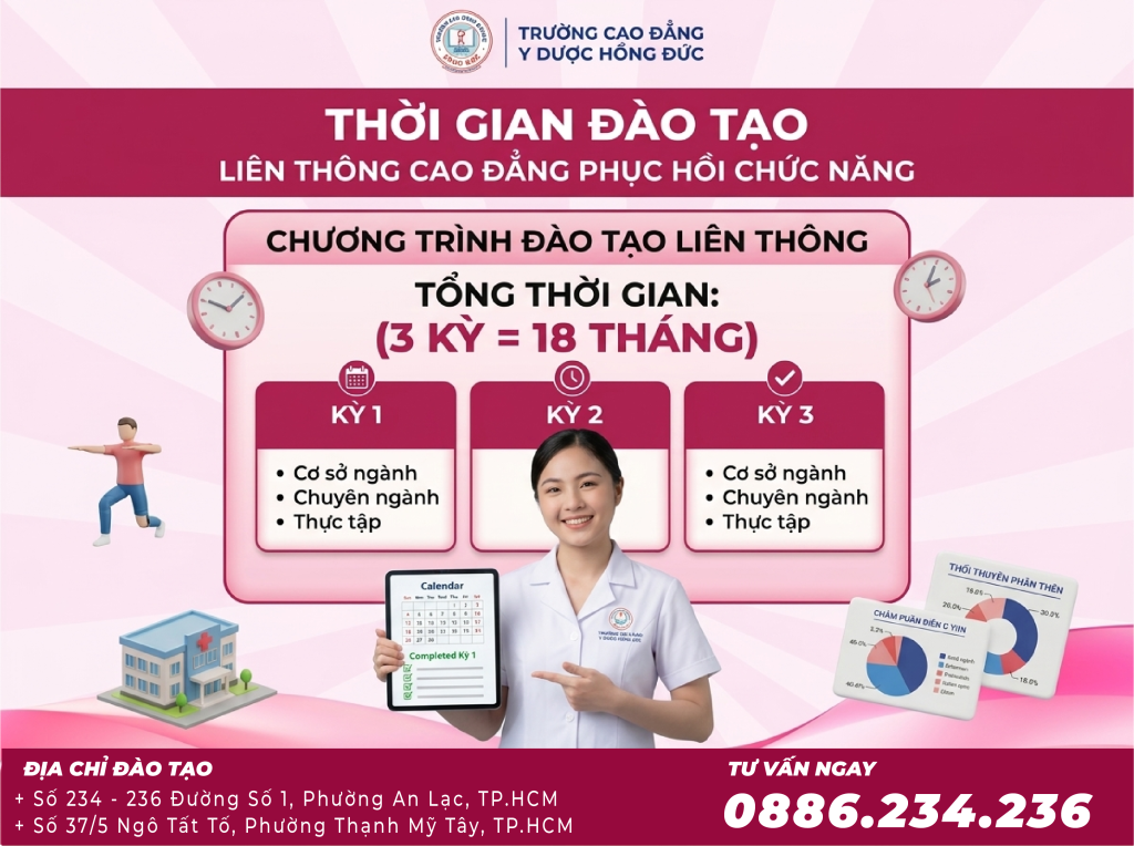 Thời gian đào tạo liên thông Cao đẳng Phục hồi chức năng TpHCM năm 2026 Thời gian đào tạo liên thông Cao đẳng Phục hồi chức năng TpHCM năm 2026