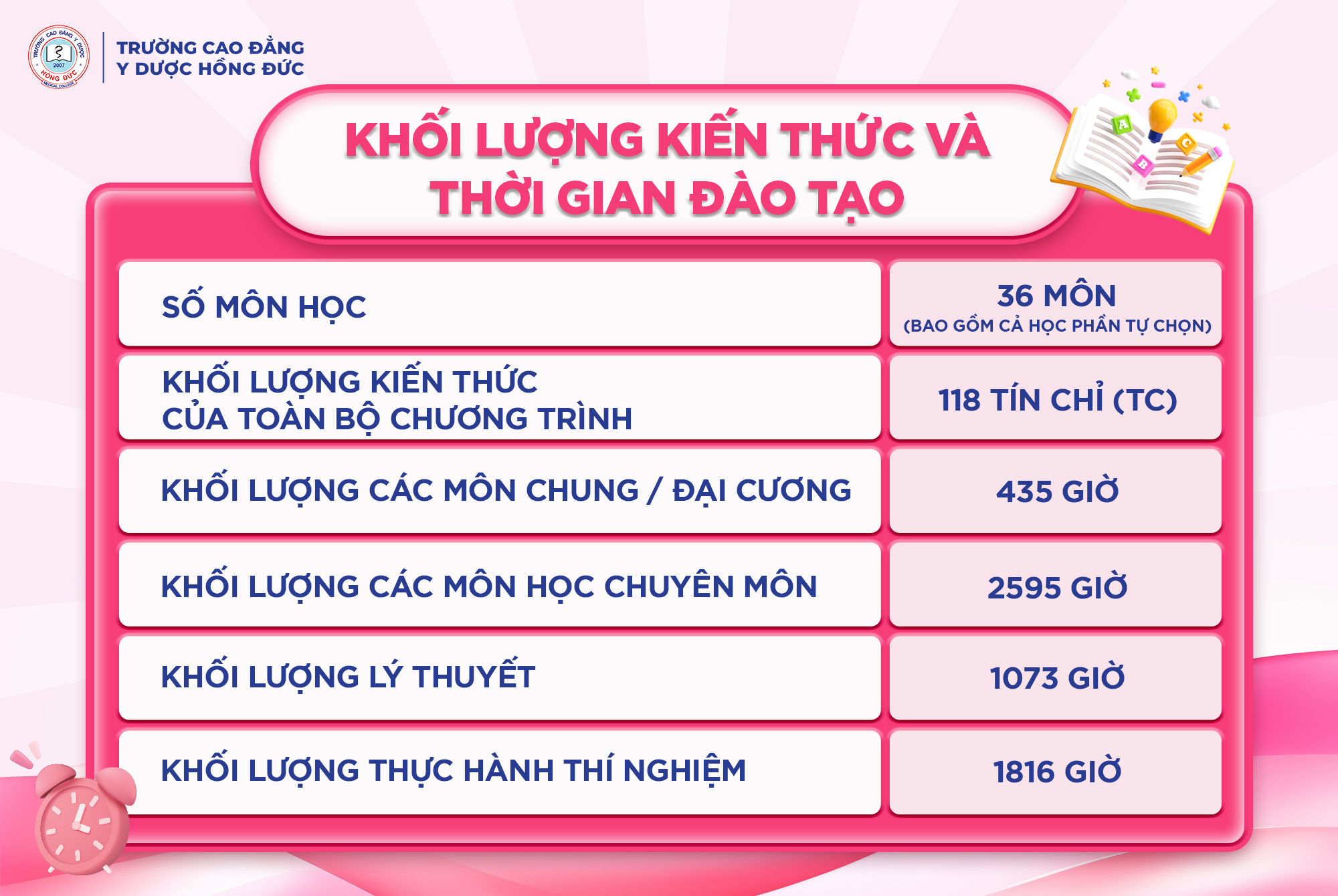 Tuyen_Sinh_YHCT_5