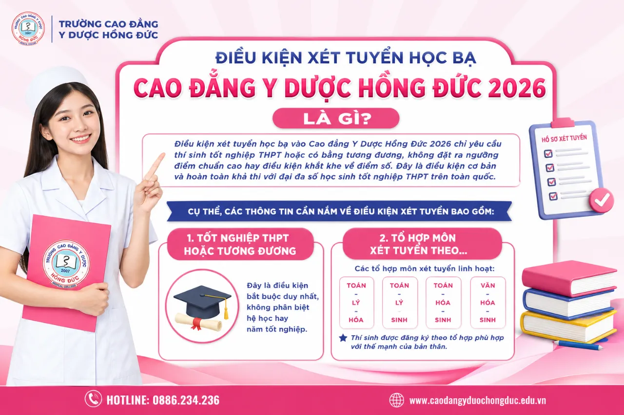 Điều Kiện Xét Tuyển Học Bạ Cao Đẳng Y Dược Hồng Đức 2026 Là Gì?