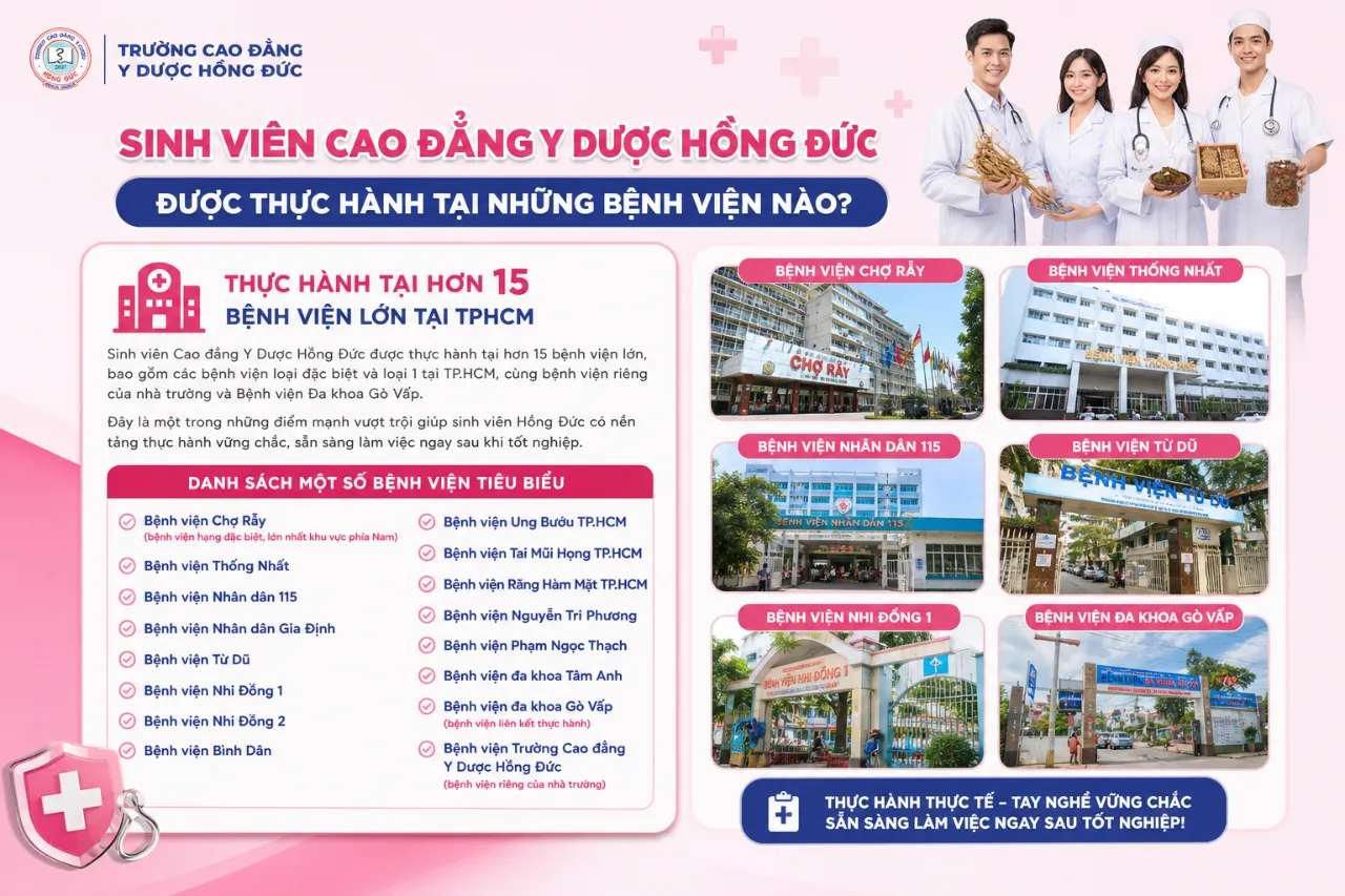 Sinh Viên Cao Đẳng Y Dược Hồng Đức Được Thực Hành Tại Những Bệnh Viện Nào?