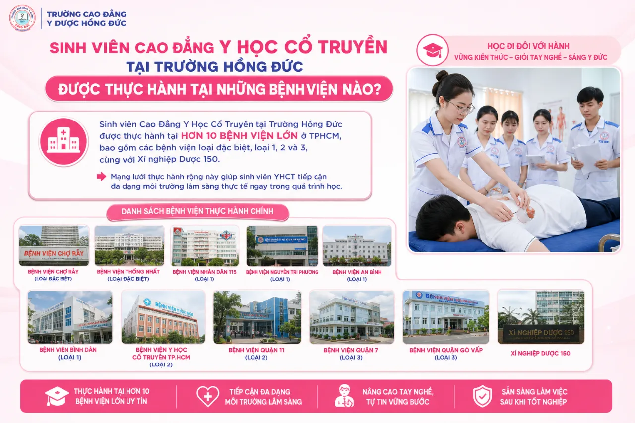 Sinh Viên Cao Đẳng Y Học Cổ Truyền Tại Trường Hồng Đức Được Thực Hành Tại Những Bệnh Viện N### Sinh Viên Cao Đẳng Y Học Cổ Truyền Tại Trường Hồng Đức Được Thực Hành Tại Những Bệnh Viện Nào?